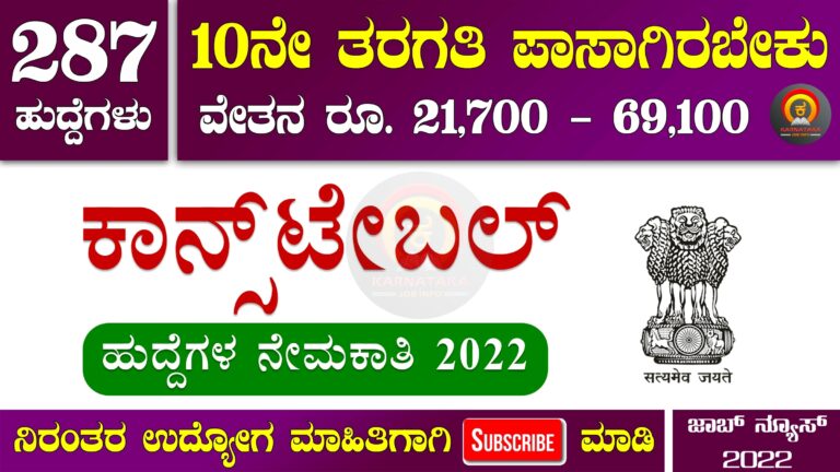 ITBP Recruitment 2022 – Apply Online for 287 Constable/Tradesmen Posts
