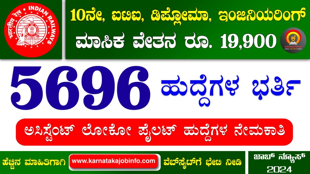 ಭಾರತೀಯ ರೈಲ್ವೆಯಲ್ಲಿ ಅಸಿಸ್ಟಂಟ್ ಲೋಕೋ ಪೈಲಟ್ ಹುದ್ದೆಗಳ ನೇಮಕಾತಿ 2024 RRB