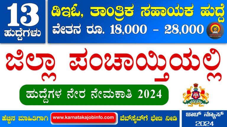 Vijayanagara Zilla Panchayat Recruitment 2024