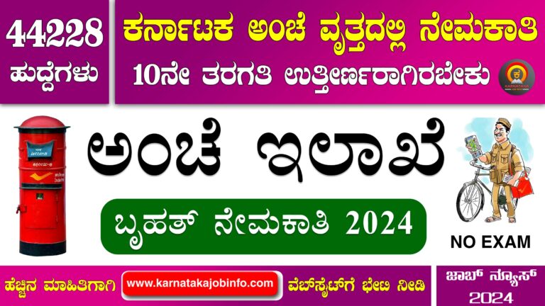 Karnataka Post Office Recruitment 2024