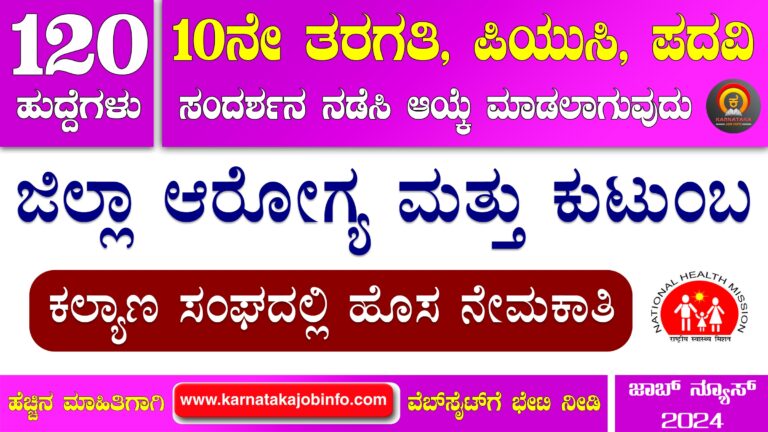 DHFWS Haveri Recruitment 2024