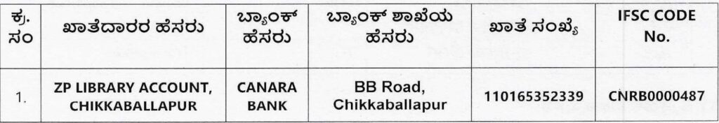 ಚಿಕ್ಕಬಳ್ಳಾಪುರ ಜಿಲ್ಲೆಯ ಗ್ರಾಮ ಪಂಚಾಯಿತಿಗಳಲ್ಲಿ ನೇಮಕಾತಿ 2024 – Chikkaballapur District Gram Panchayat Recruitment 2024