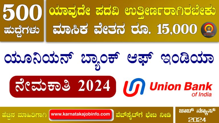 Union Bank of India Apprentice Recruitment 2024