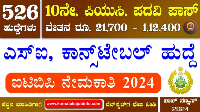 ITBP Recruitment 2024