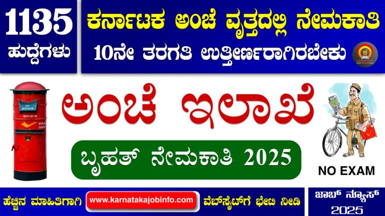 Karnataka Post Office Recruitment 2025