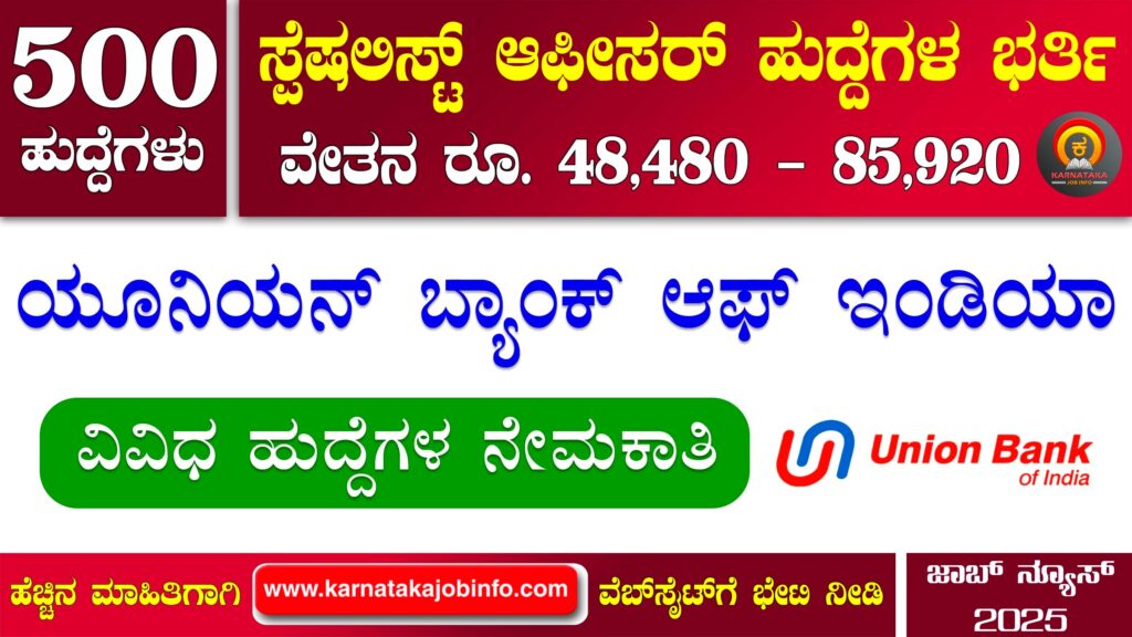 Union Bank of India Recruitment 2025