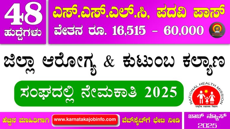 DHFWS Bengaluru Urban Recruitment 2025