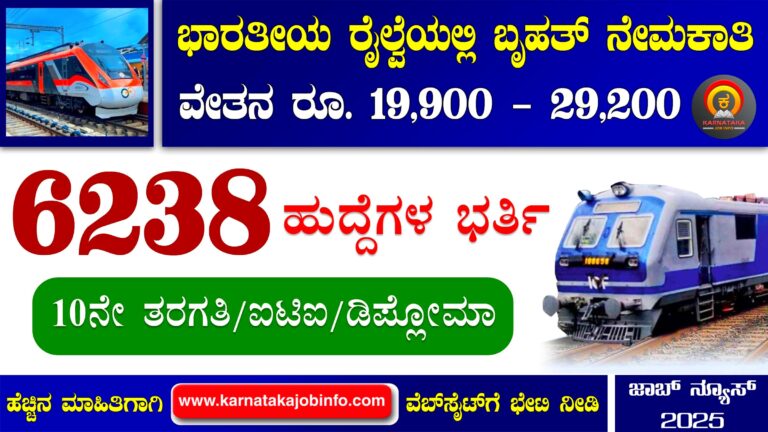 RRB Technician Recruitment 2025
