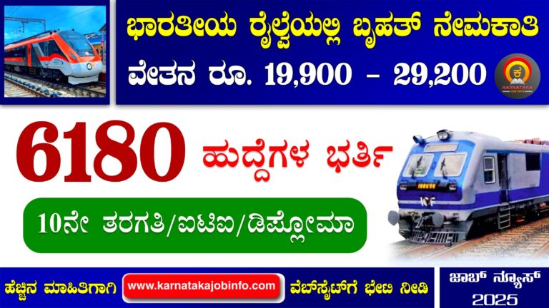 RRB Technician Recruitment 2025