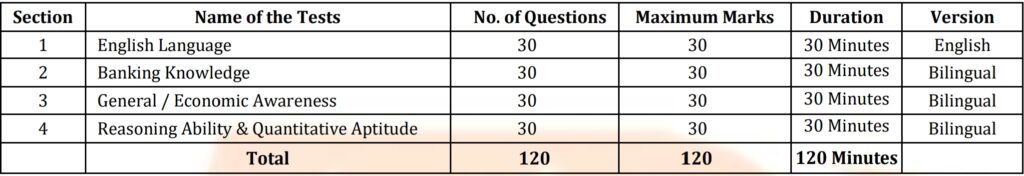 ಬ್ಯಾಂಕ್ ಆಫ್ ಬರೋಡಾದಲ್ಲಿ ನೇಮಕಾತಿ 2025 – Bank of Baroda Recruitment 2025 ಬ್ಯಾಂಕ್ ಆಫ್ ಬರೋಡಾದಲ್ಲಿ ನೇಮಕಾತಿ 2025 – Bank of Baroda Recruitment 2025