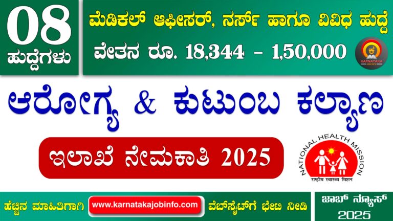 DHFWS Koppal Recruitment 2025