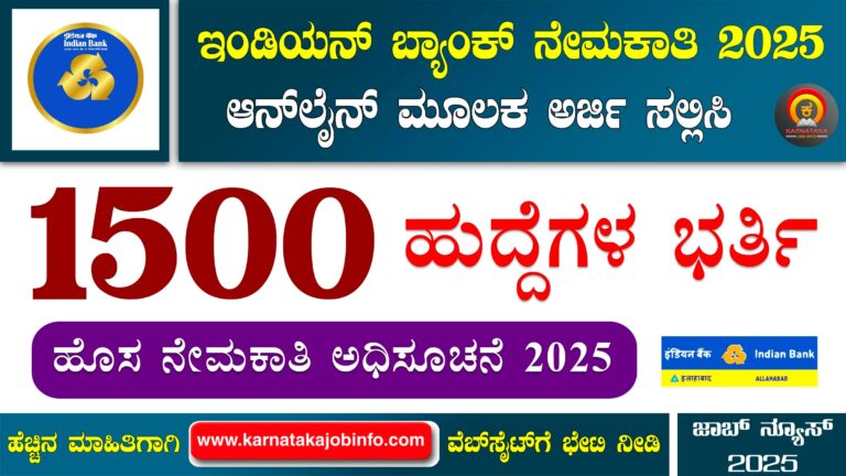 Indian Bank Apprentice Recruitment 2025