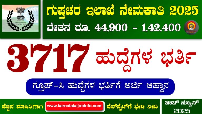 Intelligence Bureau ACIO Recruitment 2025