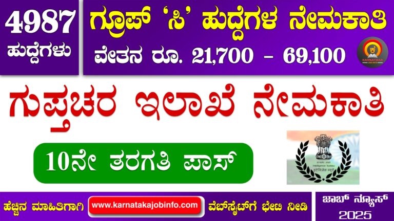 Intelligence Bureau Security Assistant Recruitment 2025