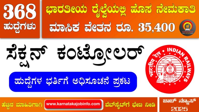 RRB Section Controller Recruitment 2025