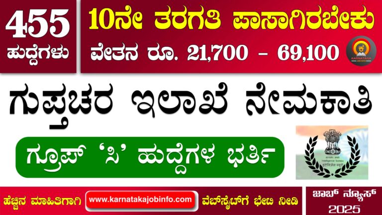 Intelligence Bureau Recruitment 2025