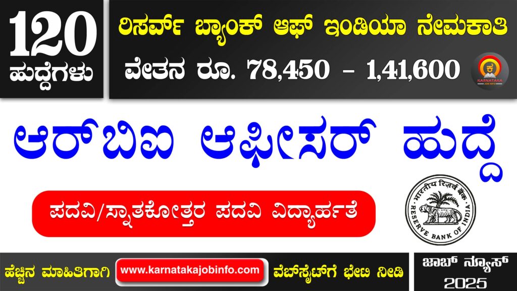 ಆರ್ಬಿಐ ಆಫೀಸರ್ ನೇಮಕಾತಿ 2025 – RBI Officers Grade B Recruitment 2025 RBI Officers Grade B Recruitment 2025