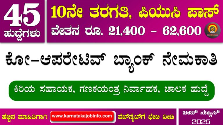 The Jamkhandi Urban Cooperative Bank Recruitment 2025