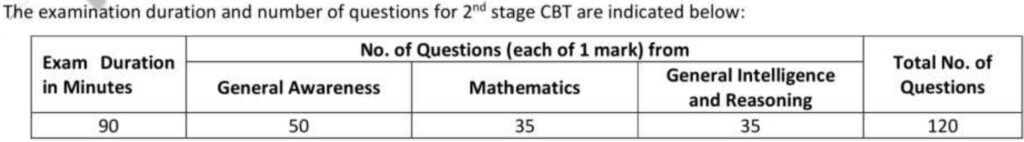 ಭಾರತೀಯ ರೈಲ್ವೆಯಲ್ಲಿ ಪದವಿಪೂರ್ವ ಹುದ್ದೆಗಳ ಬೃಹತ್ ನೇಮಕಾತಿ 2025 – RRB NTPC Undergraduate Recruitment 2025