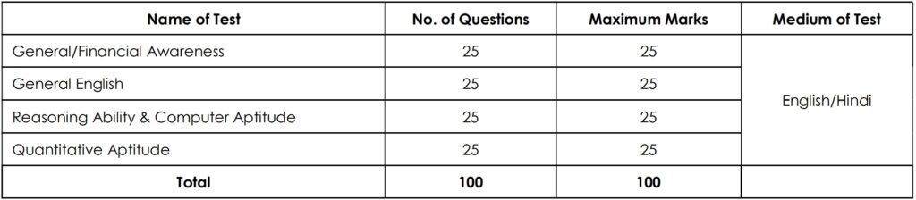 ಯೂಕೋ ಬ್ಯಾಂಕ್ ಅಪ್ರೆಂಟಿಸ್ ನೇಮಕಾತಿ 2025 – UCO Bank Apprentice Recruitment 2025 ಯೂಕೋ ಬ್ಯಾಂಕ್ ಅಪ್ರೆಂಟಿಸ್ ನೇಮಕಾತಿ 2025 – UCO Bank Apprentice Recruitment 2025
