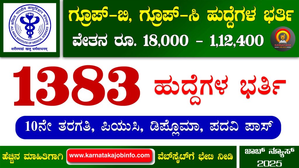 AIIMS Recruitment 2025