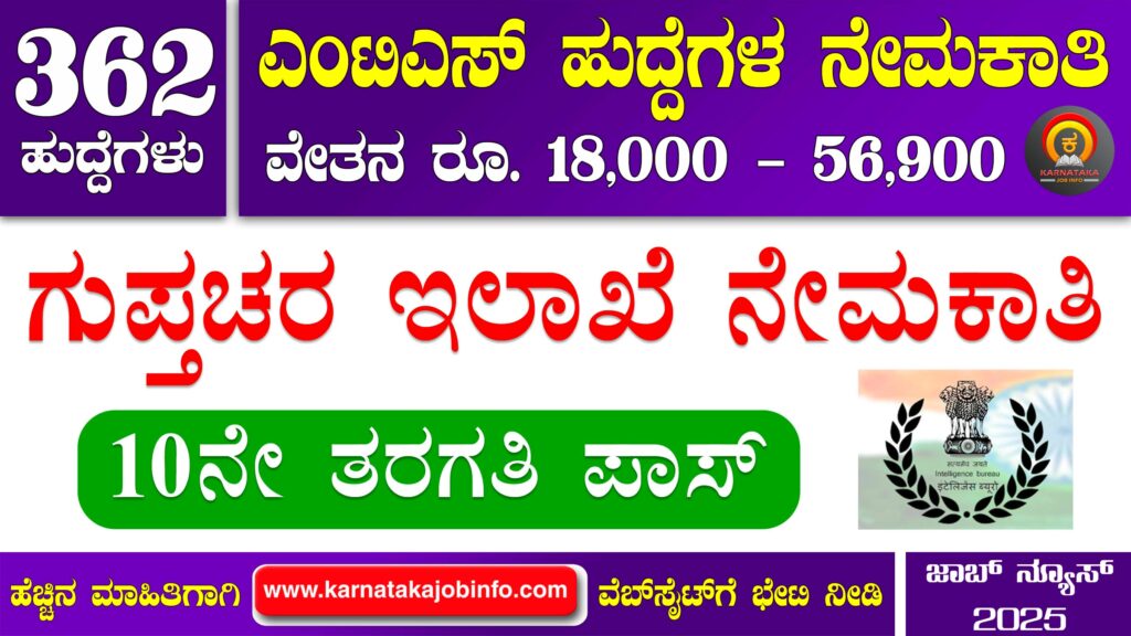 Intelligence Bureau MTS Recruitment 2025