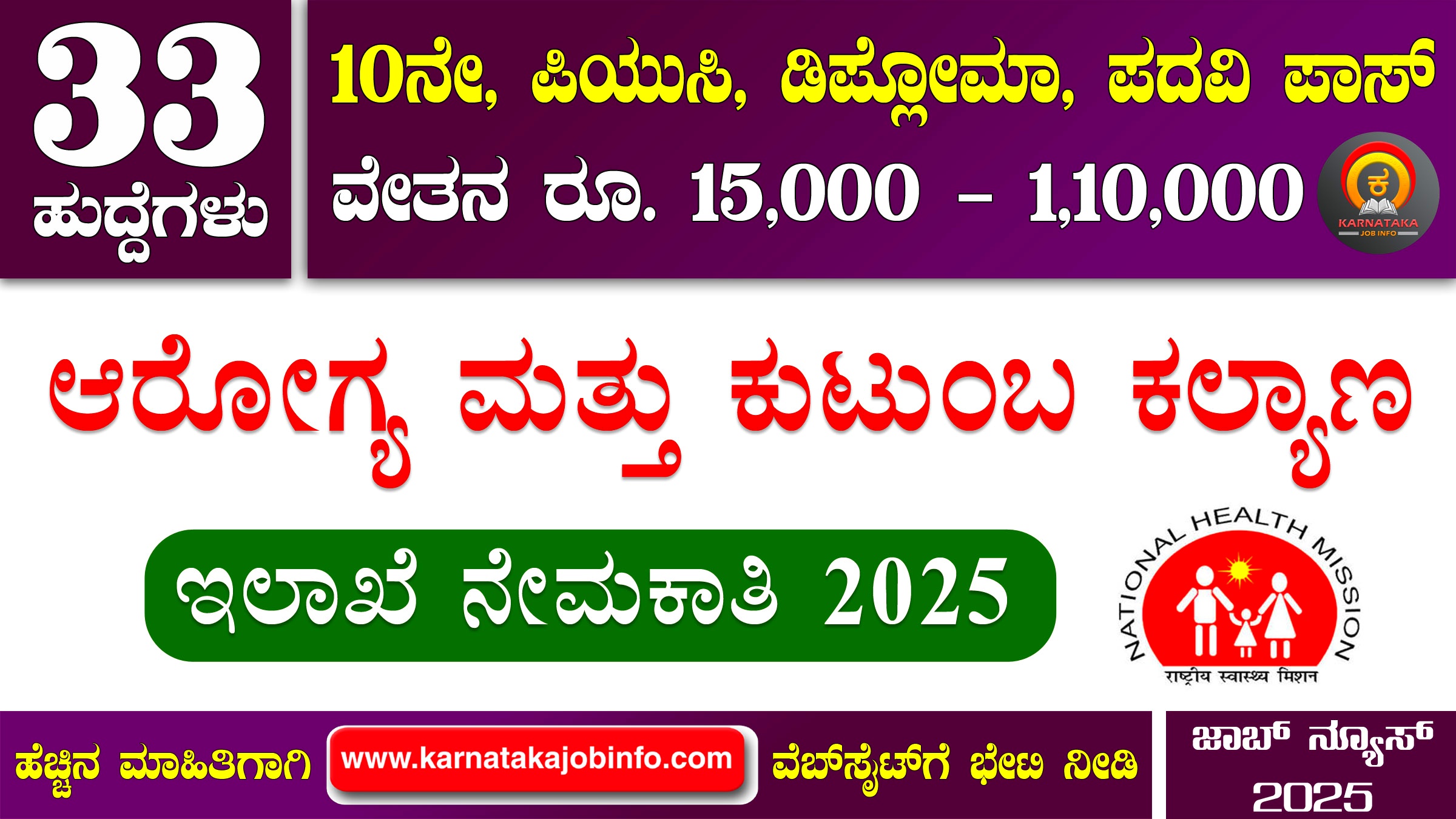 DHFWS Uttara Kannada Recruitment 2025
