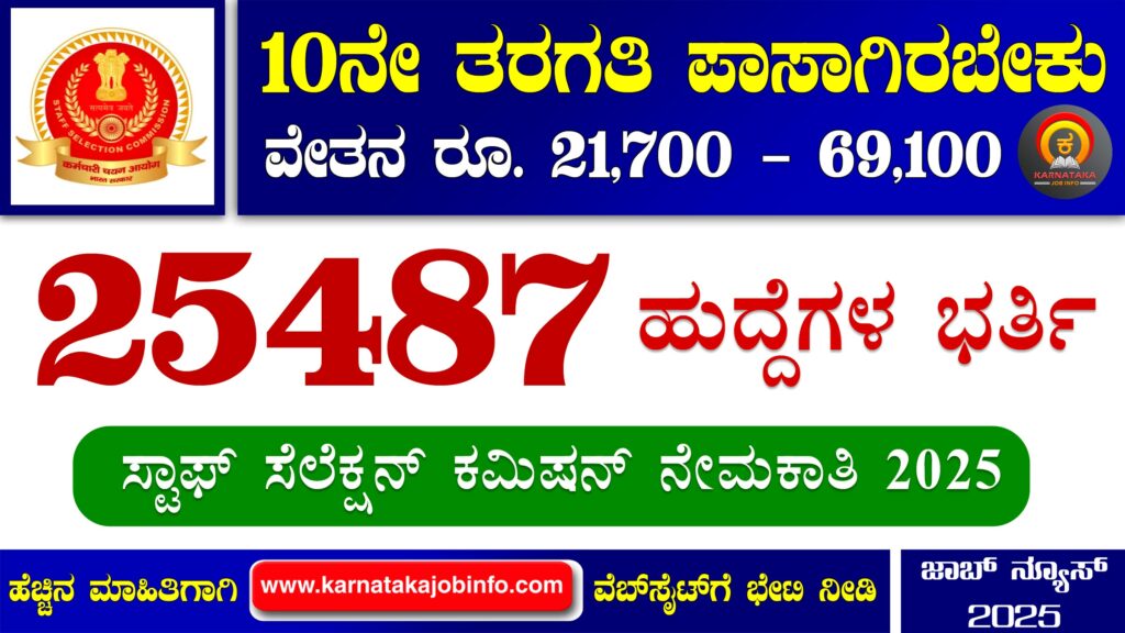 SSC Constable GD Recruitment 2025