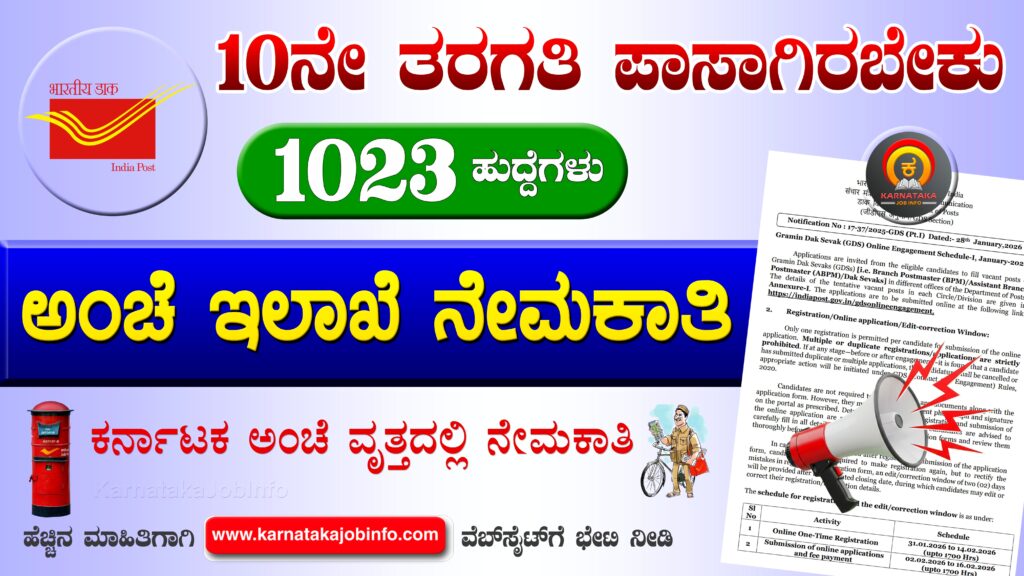Karnataka Post Office Recruitment 2026