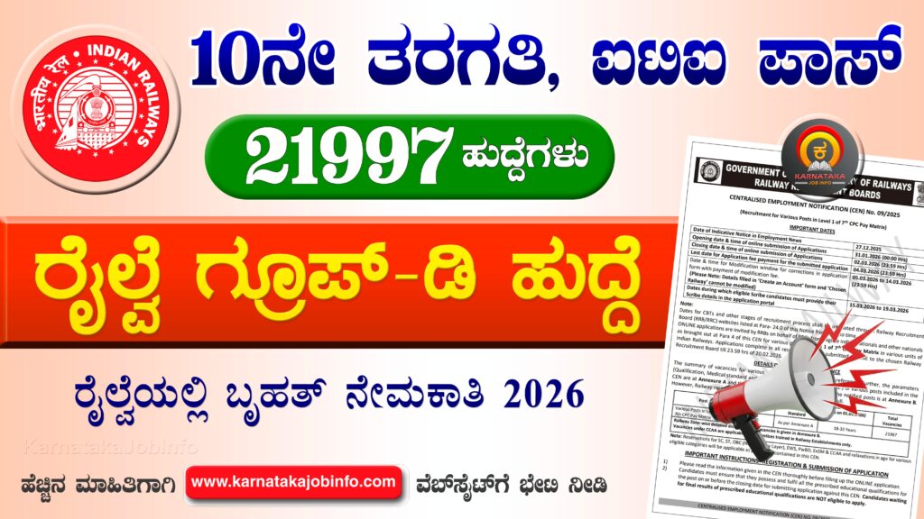 RRB Group D Recruitment 2026