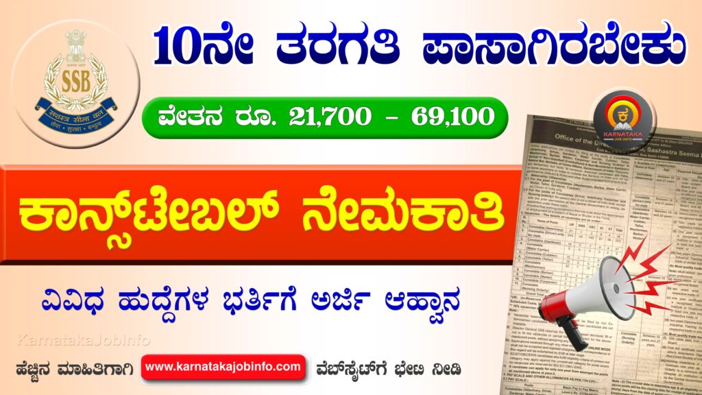 SSB Constable Recruitment 2026