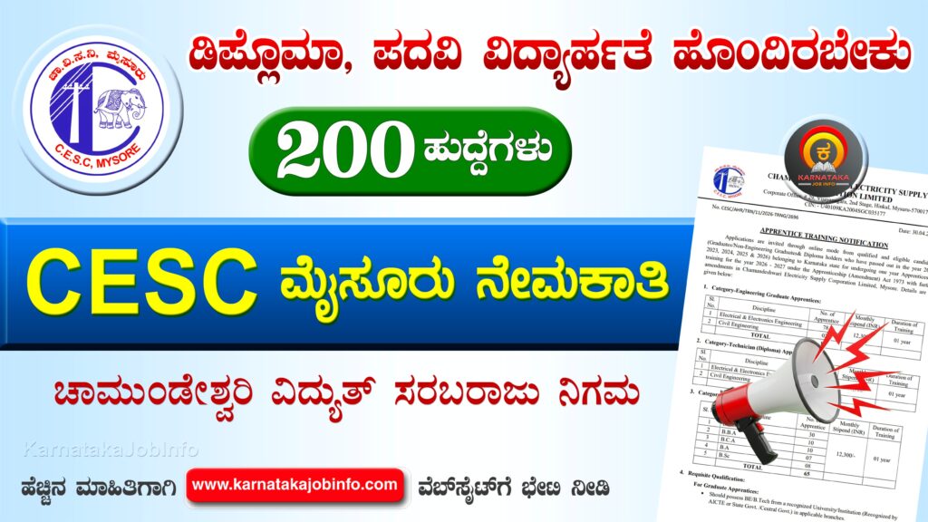 CESC Mysore Apprentice Recruitment 2026
