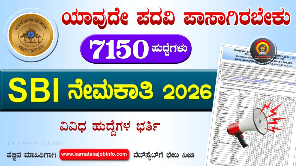 SBI Apprentice Recruitment 2026