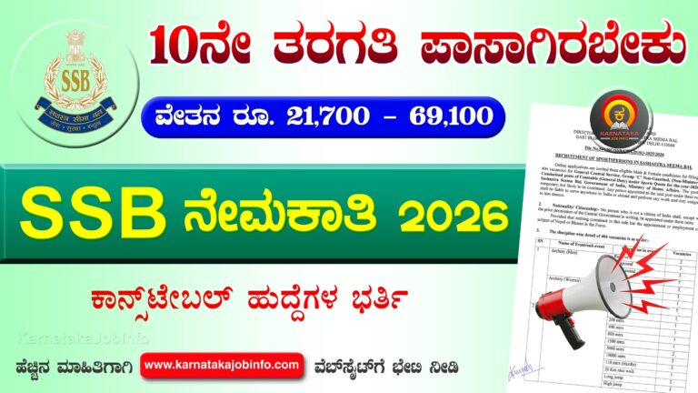 SSB Constable GD Recruitment 2026