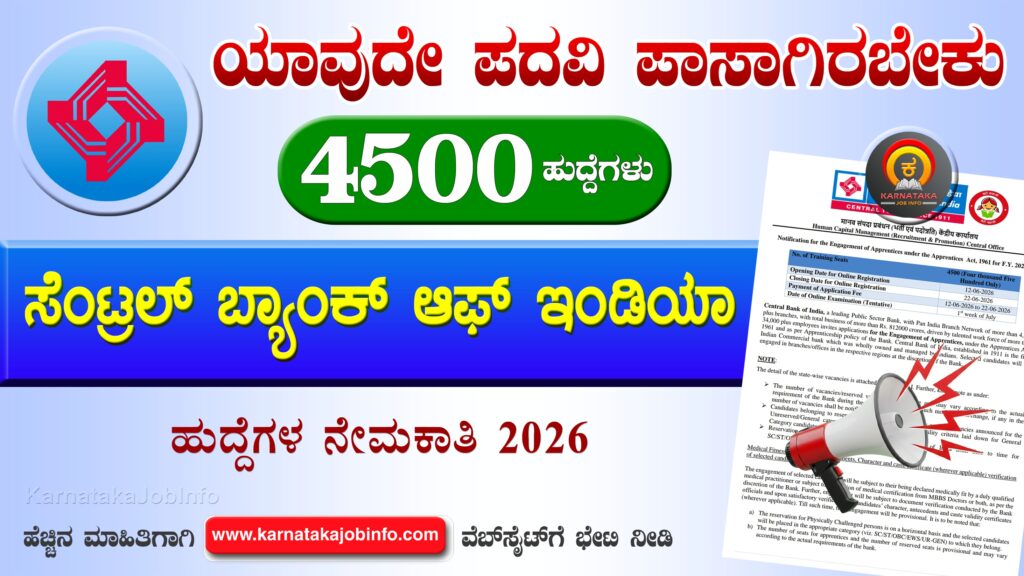 Central Bank of India Apprentice Recruitment 2026