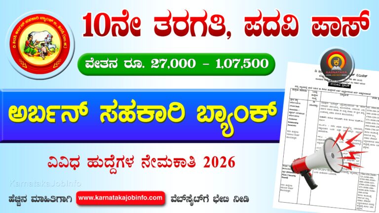 Sirsi Urban Bank Recruitment 2026