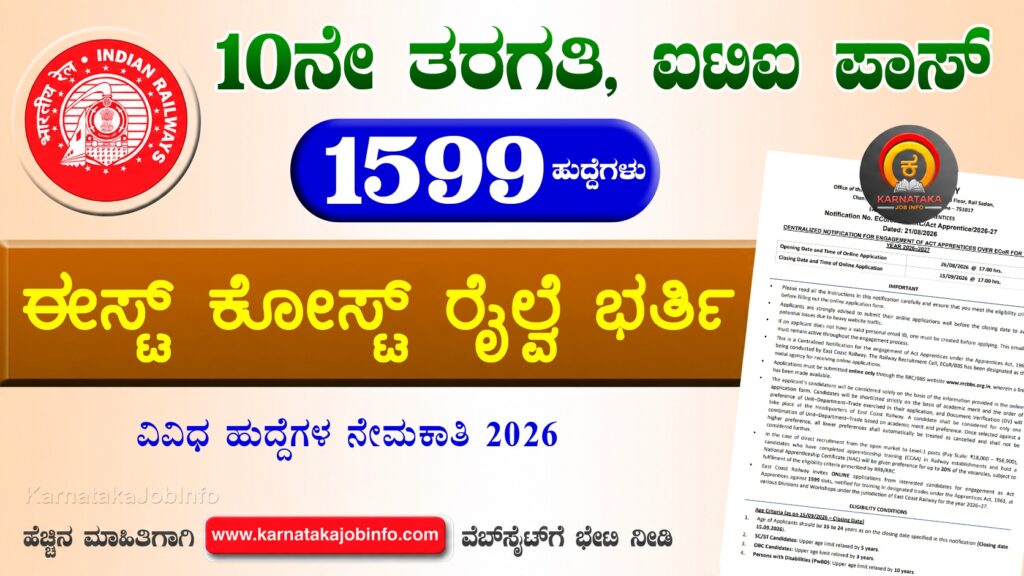 East Coast Railway Recruitment 2026