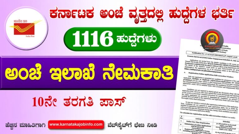 Karnataka Post Office Recruitment 2026