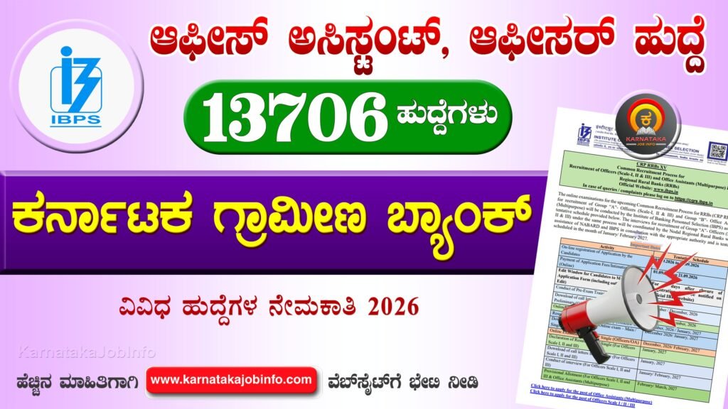 ಐಬಿಪಿಎಸ್ ನಿಂದ ಗ್ರಾಮೀಣ ಬ್ಯಾಂಕುಗಳಲ್ಲಿ ನೇಮಕಾತಿ 2026 - IBPS RRB Recruitment 2026 IBPS RRB Recruitment 2026