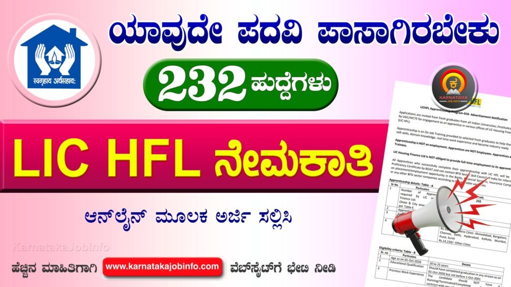 LIC HFL Apprentice Recruitment 2026